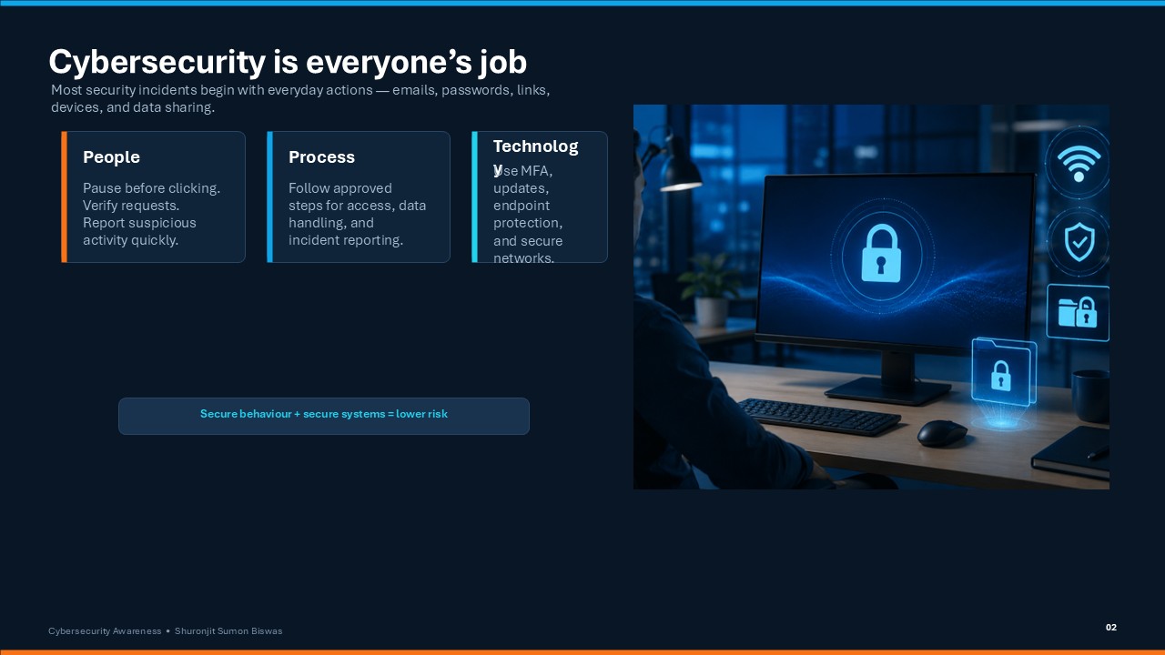Cybersecurity Awareness