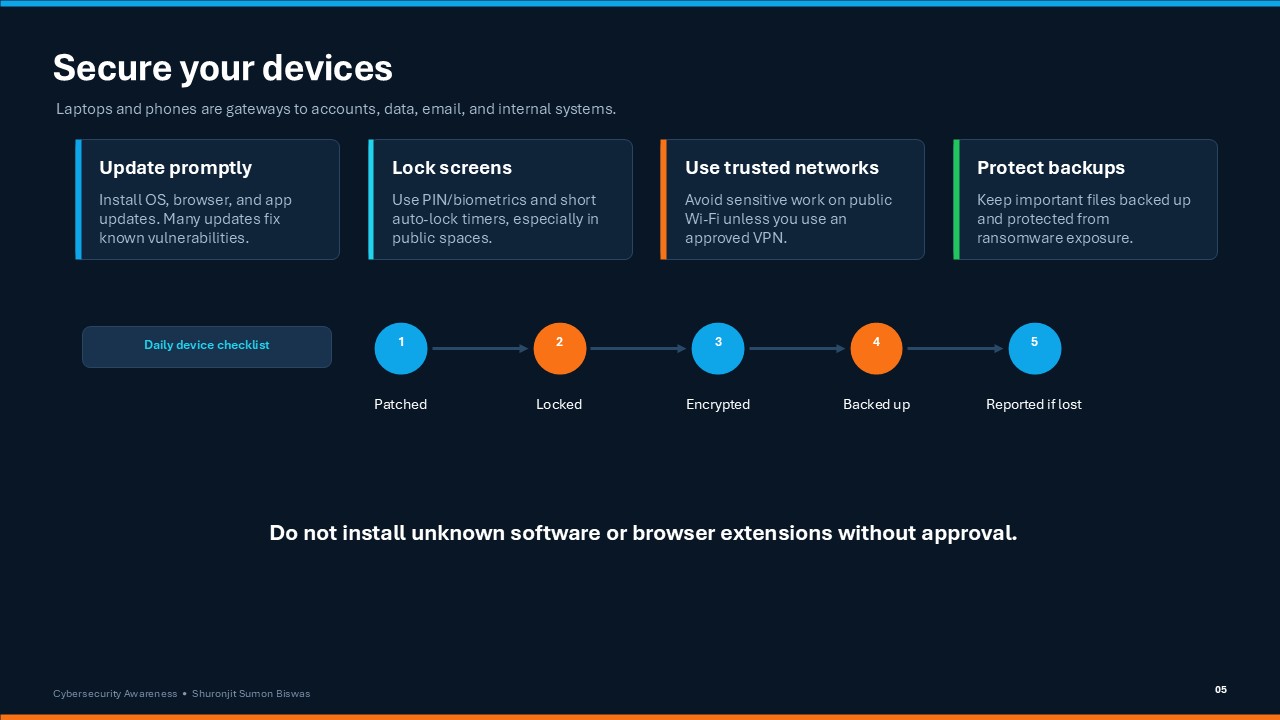 Cybersecurity Awareness