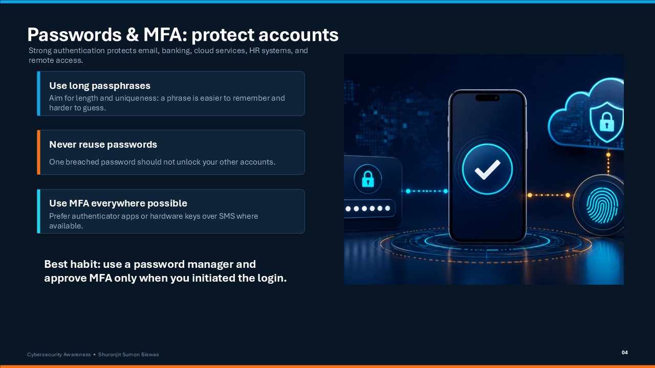 Cybersecurity Awareness